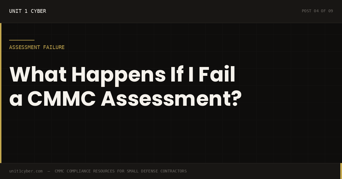 What Happens If I Fail a CMMC Assessment?